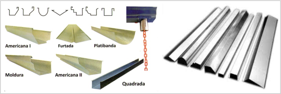 Fabricação e Instalação de Calhas Jundiai